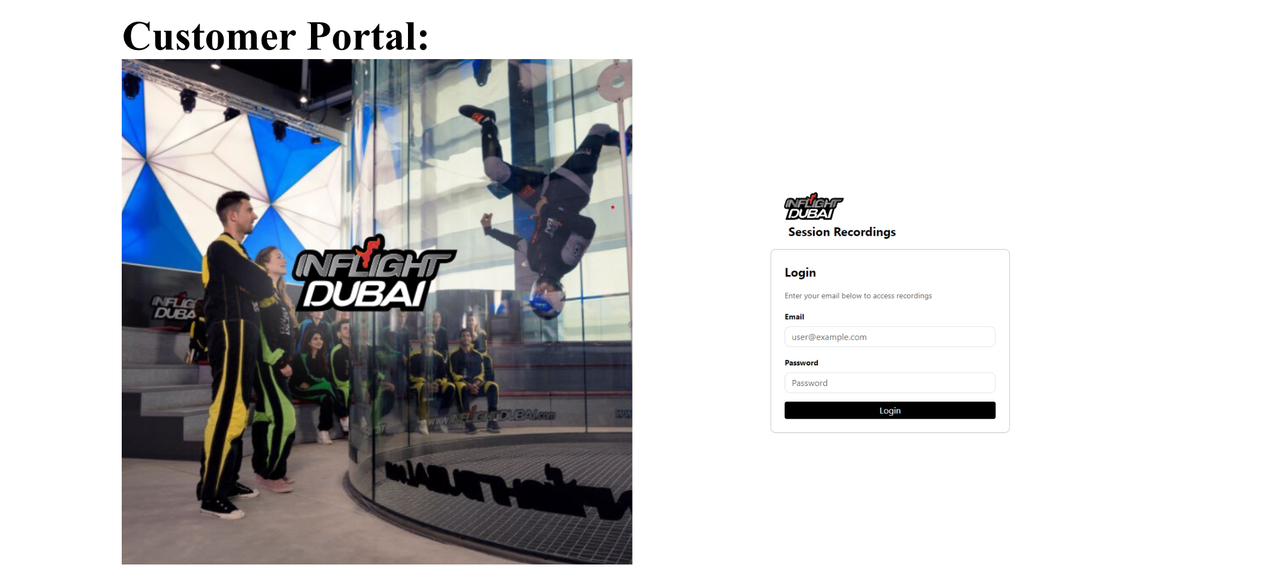 Meet the Sanyaa Team: Passion, Expertise, and Innovation