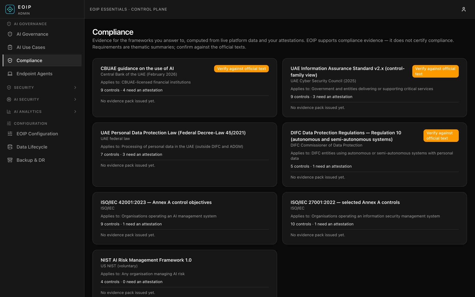 EOIP compliance frameworks view
